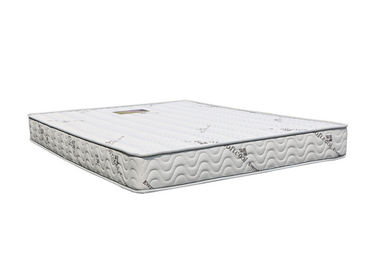 De Matras van het het Geheugenschuim van kuuroordsensaties/Hoog - de Matras van het dichtheidsschuim